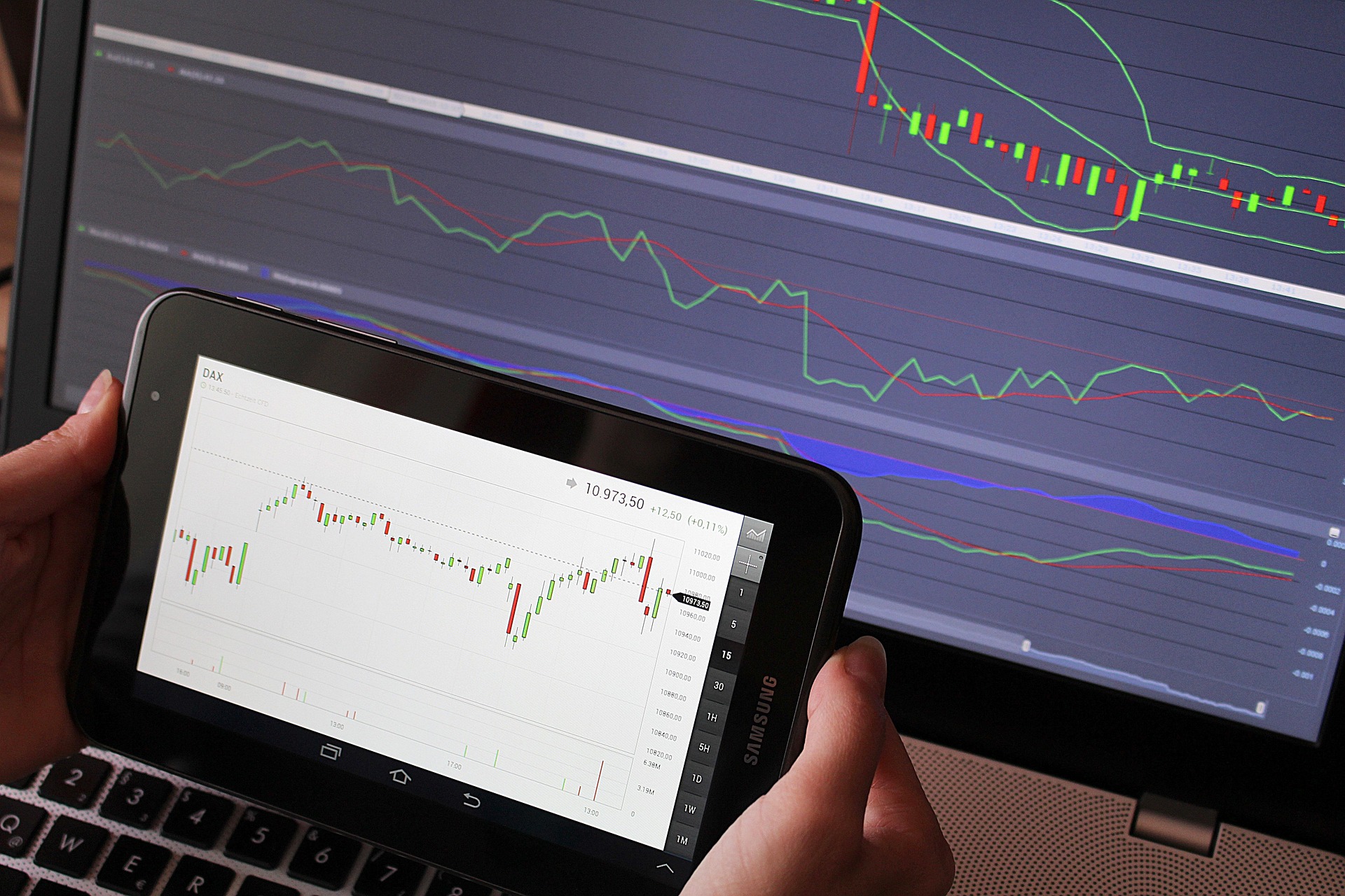 Trading on Ziidi